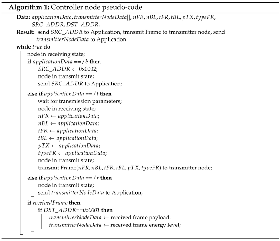 Engproc 115 00020 i001 Engproc 115 00020 i001