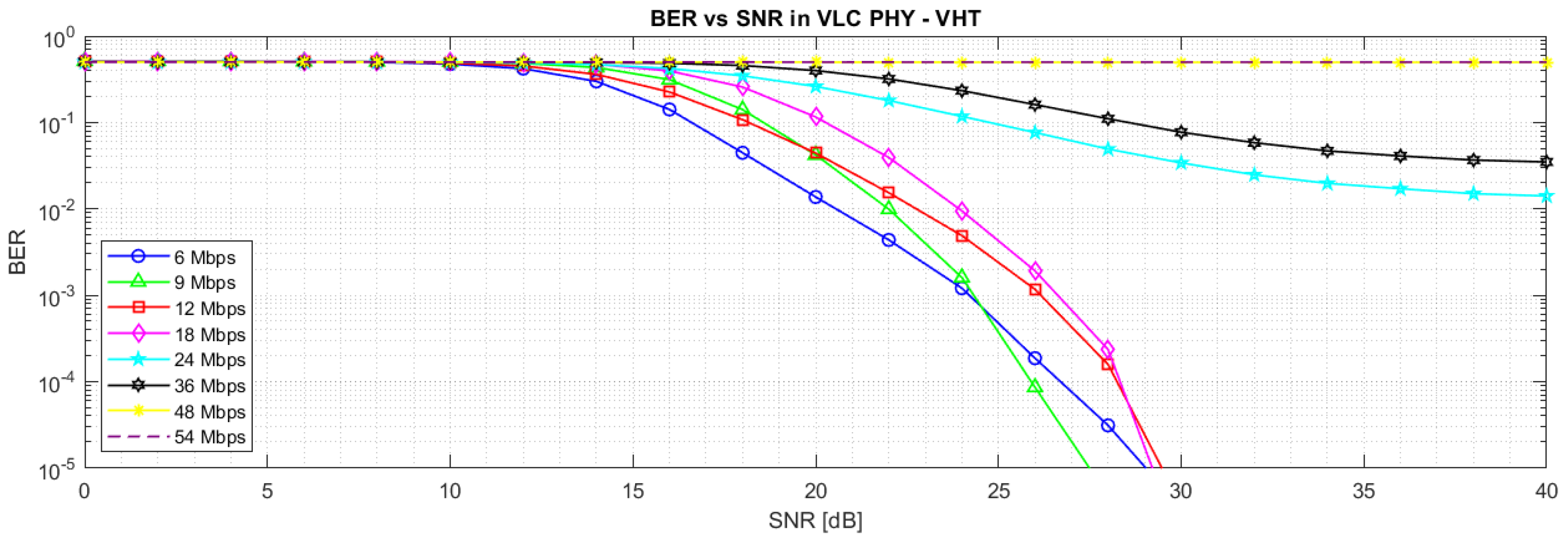 Engproc 115 00021 g004