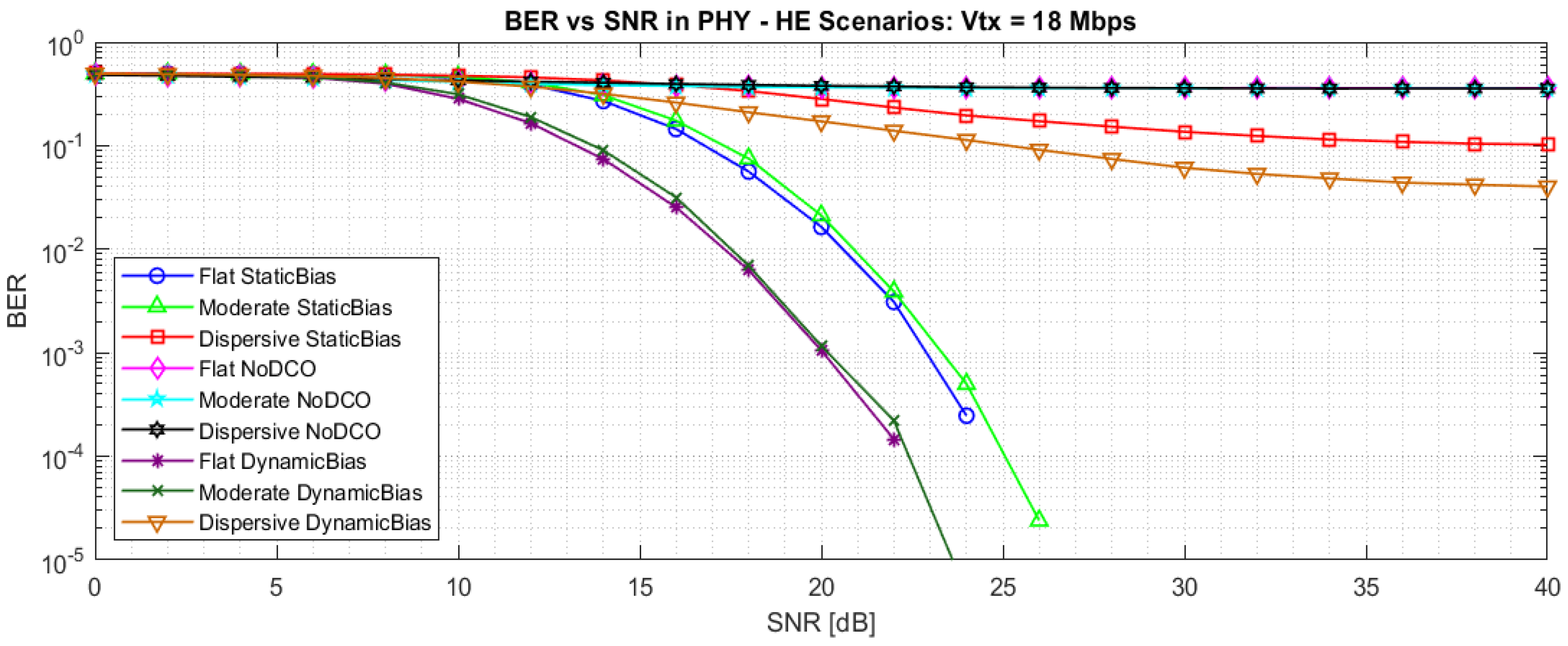 Engproc 115 00021 g006