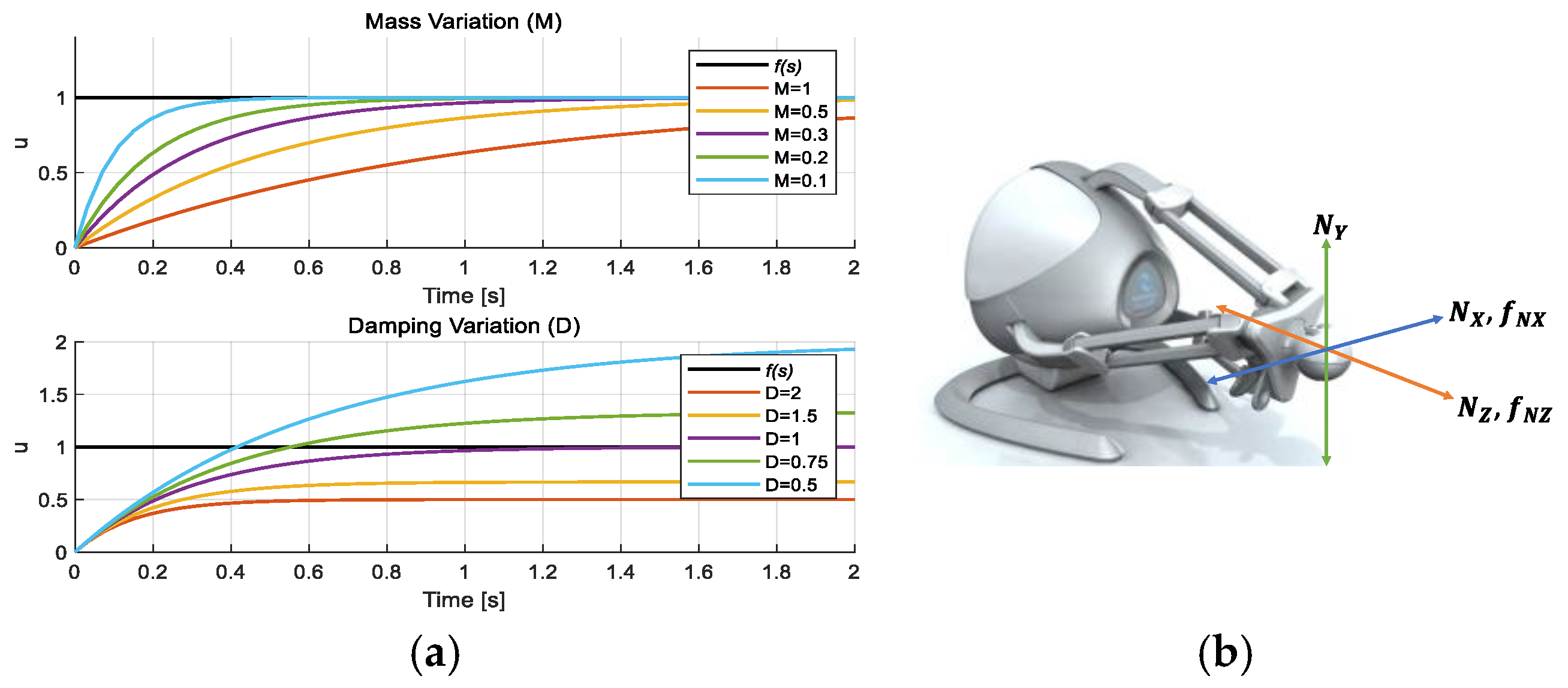 Engproc 115 00022 g001 Engproc 115 00022 g001