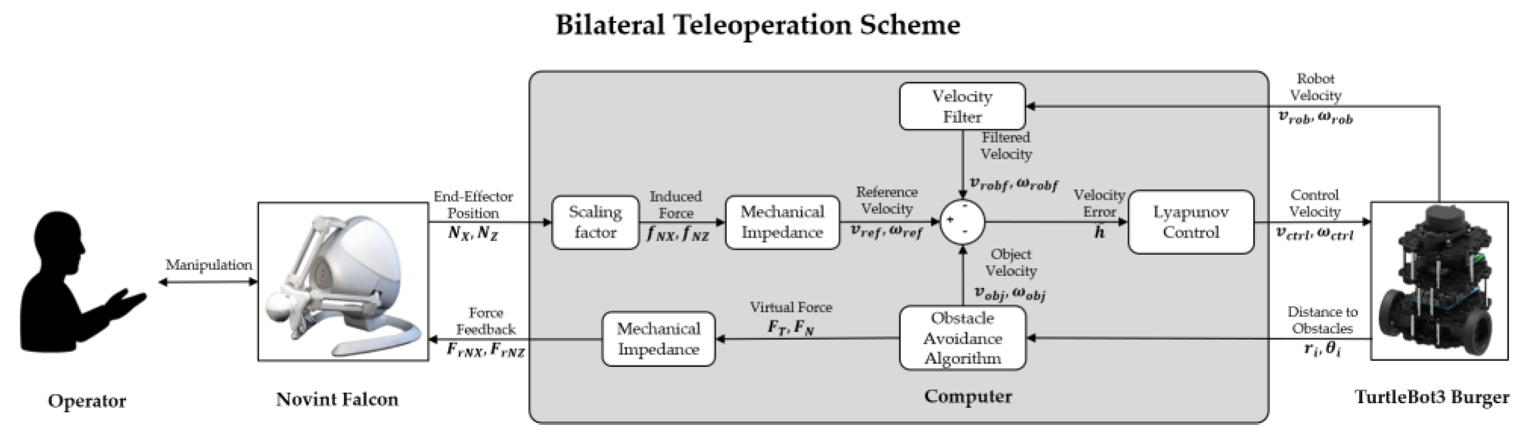 Engproc 115 00022 g002 Engproc 115 00022 g002