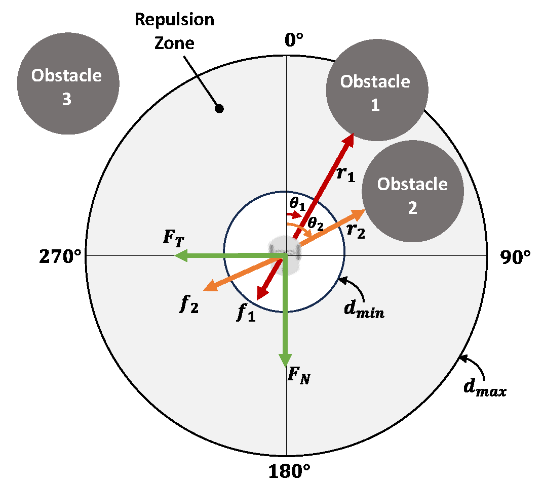 Engproc 115 00022 g003 Engproc 115 00022 g003