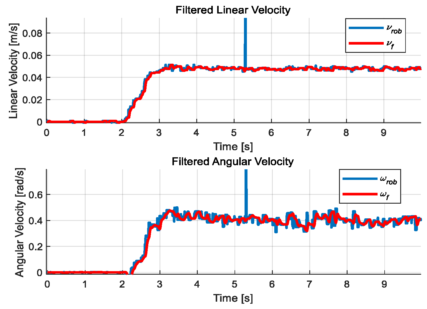 Engproc 115 00022 g004 Engproc 115 00022 g004