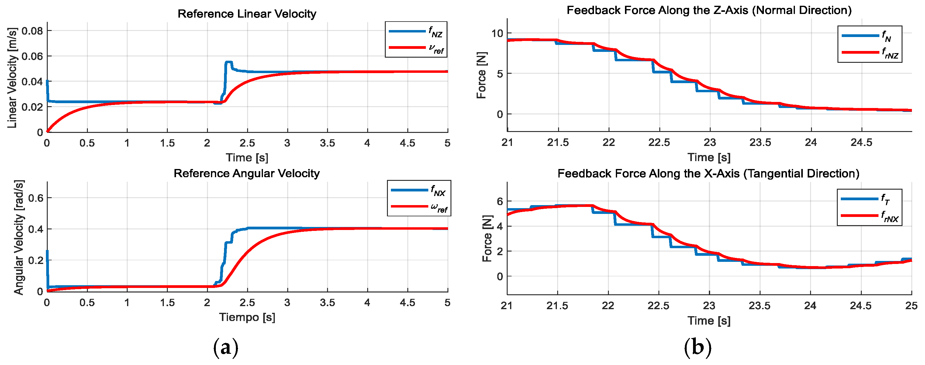 Engproc 115 00022 g005 Engproc 115 00022 g005