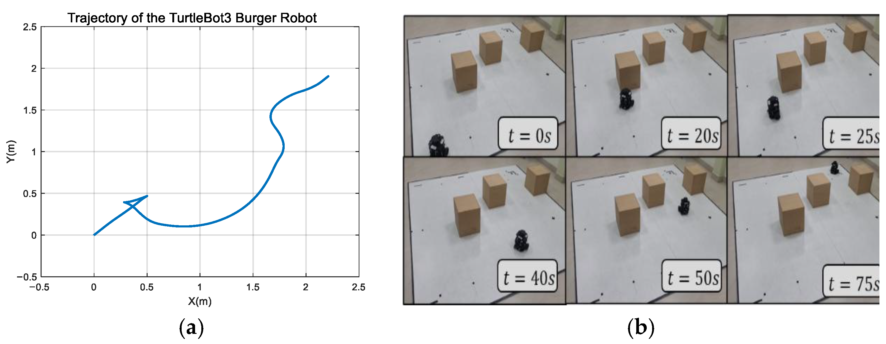 Engproc 115 00022 g006 Engproc 115 00022 g006
