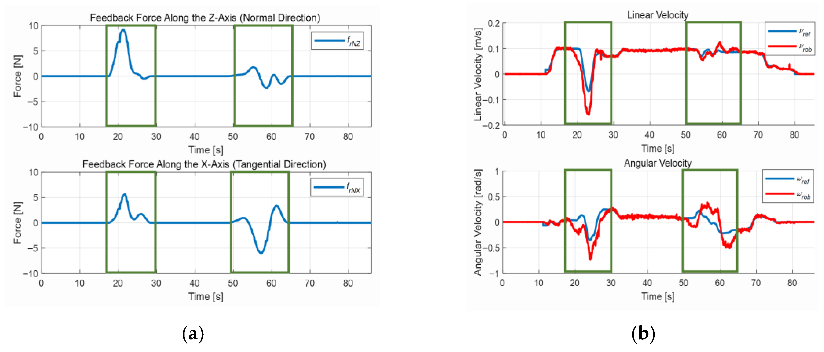 Engproc 115 00022 g007 Engproc 115 00022 g007