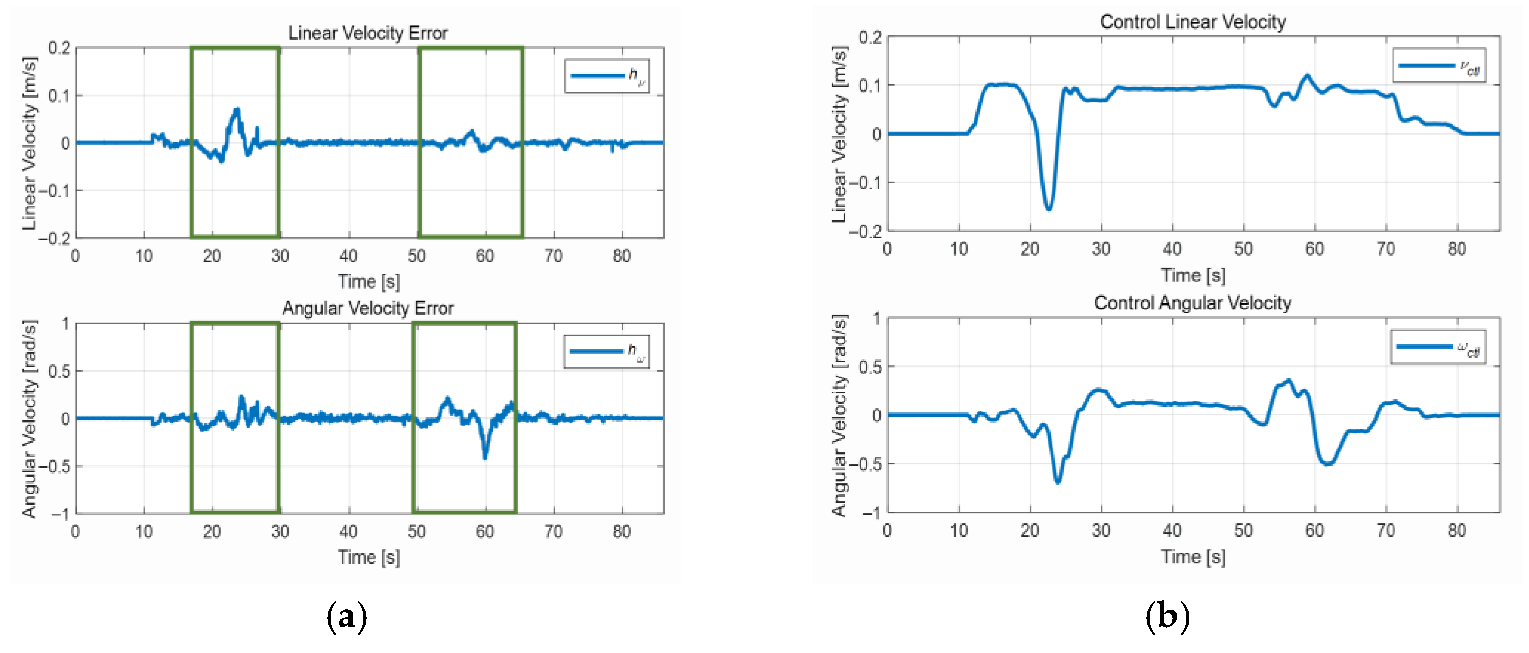 Engproc 115 00022 g008 Engproc 115 00022 g008