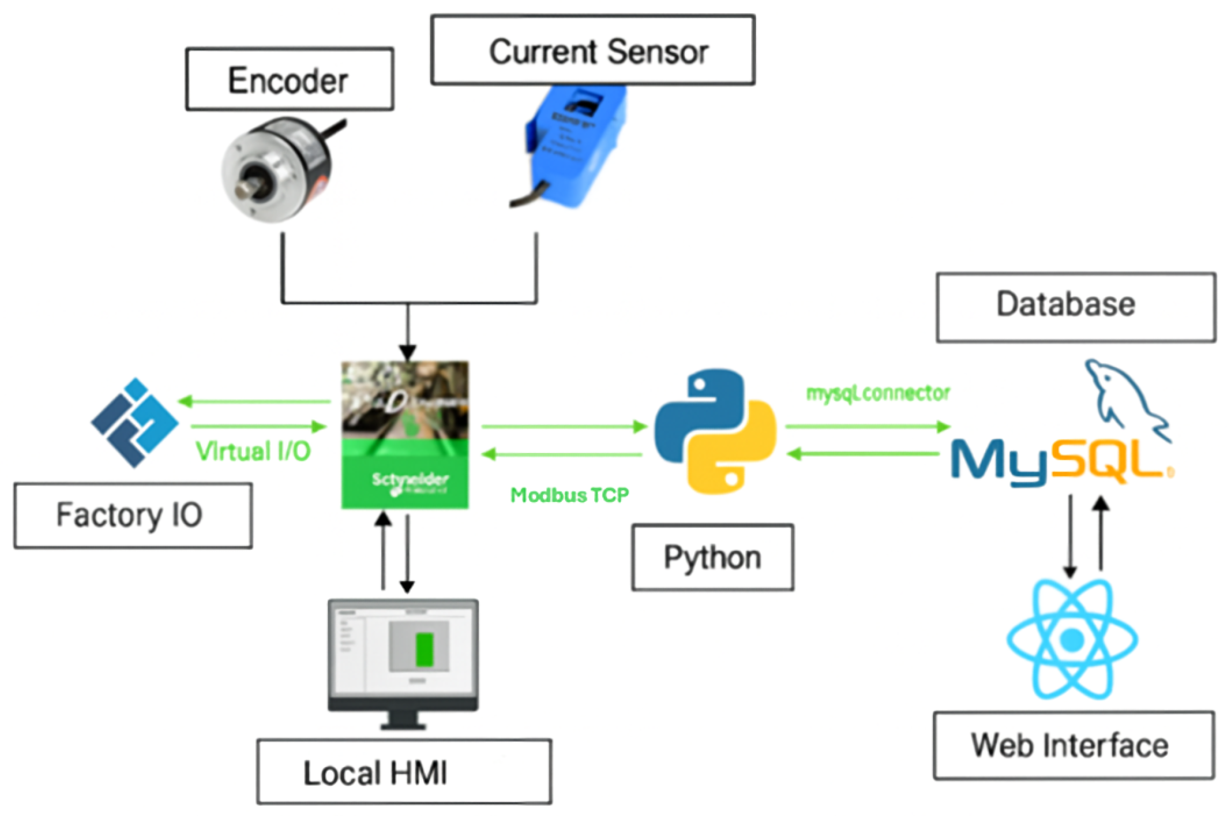 Engproc 115 00023 g002 Engproc 115 00023 g002