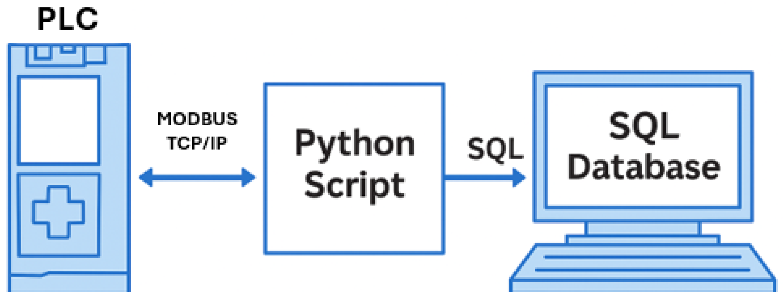 Engproc 115 00023 g004 Engproc 115 00023 g004