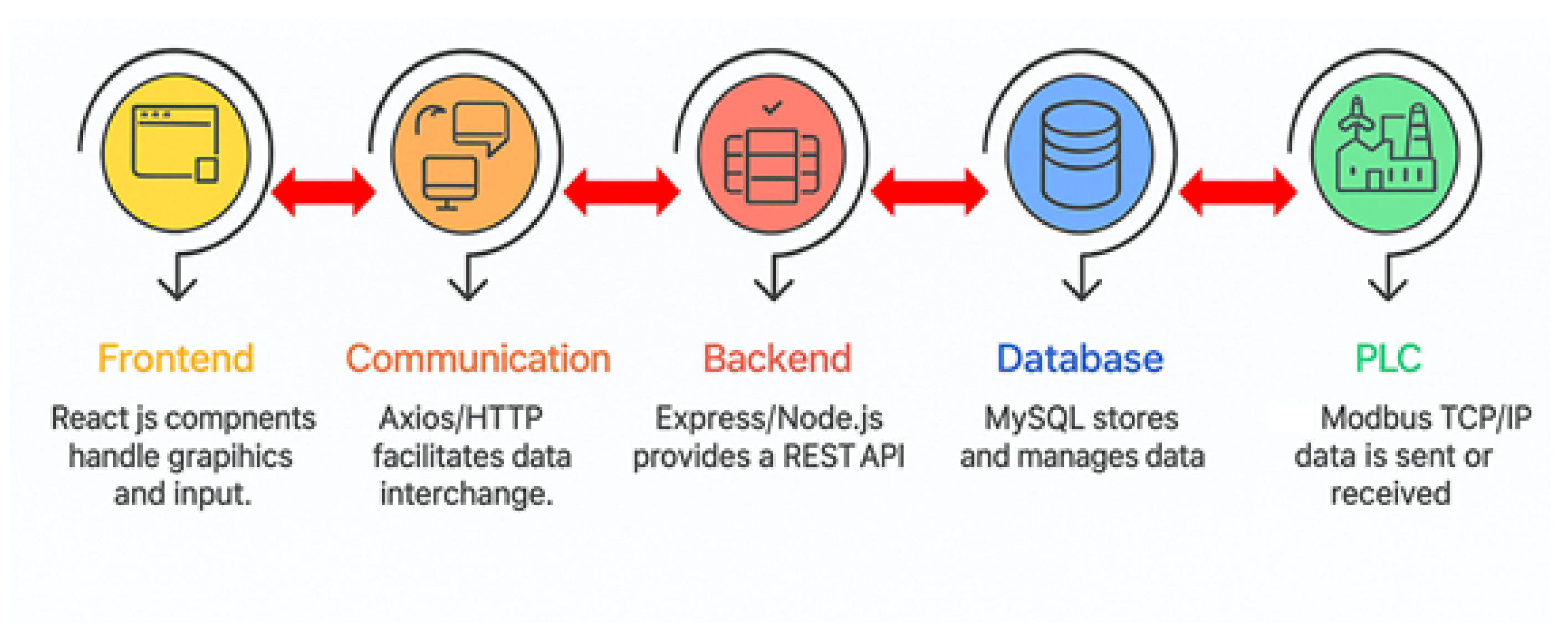 Engproc 115 00023 g006 Engproc 115 00023 g006