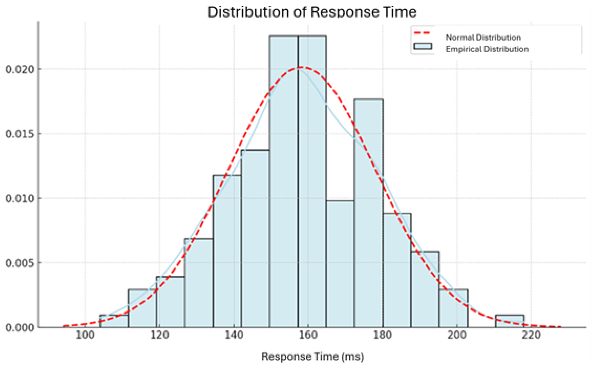 Engproc 115 00023 g011 Engproc 115 00023 g011