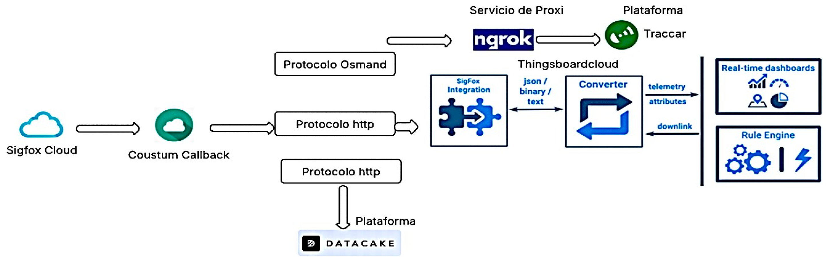 Engproc 115 00024 g002 Engproc 115 00024 g002