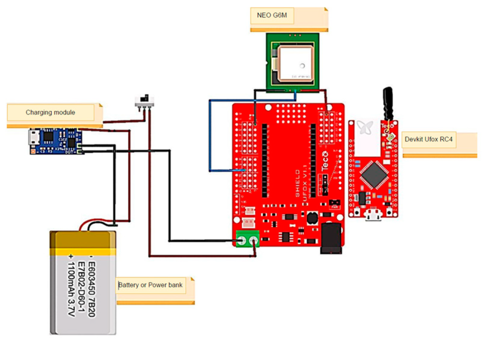 Engproc 115 00024 g003 Engproc 115 00024 g003