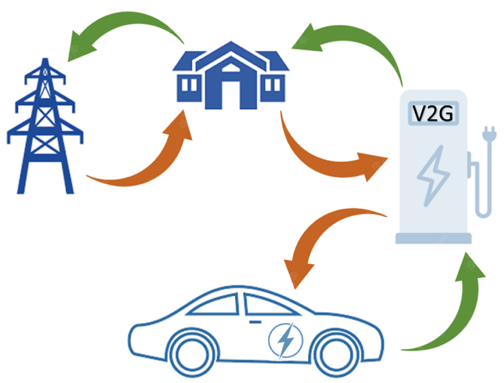 Engproc 115 00025 g001 Engproc 115 00025 g001