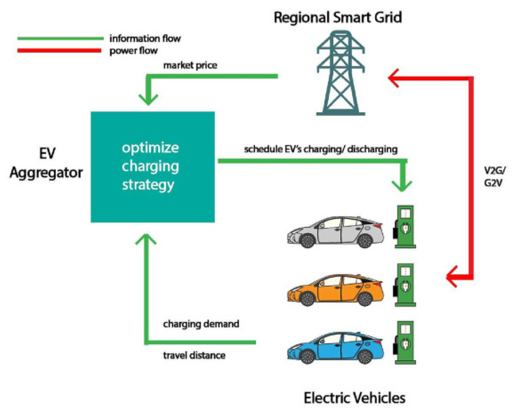 Engproc 115 00025 g002 Engproc 115 00025 g002