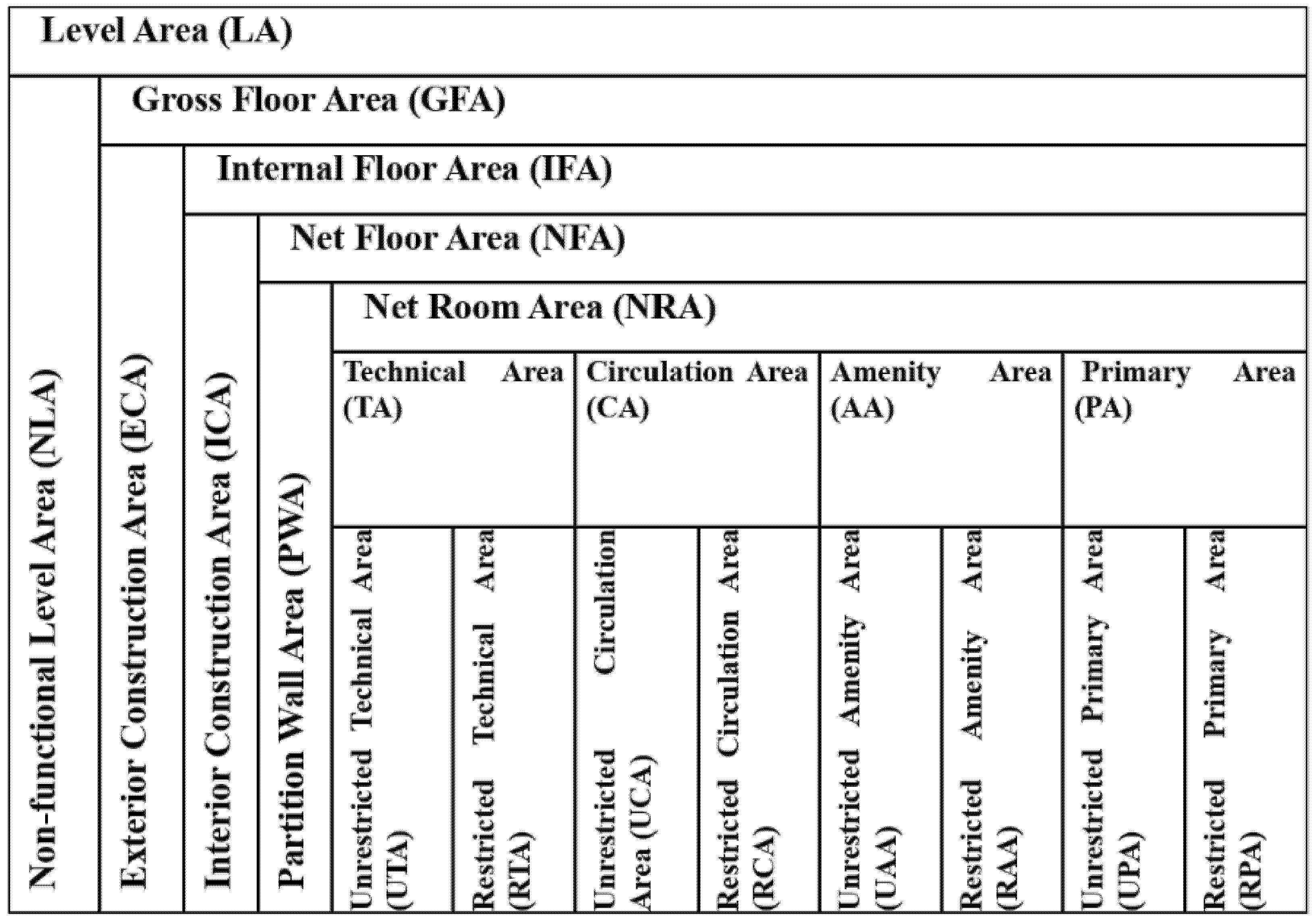 Engproc 116 00004 g001 Engproc 116 00004 g001