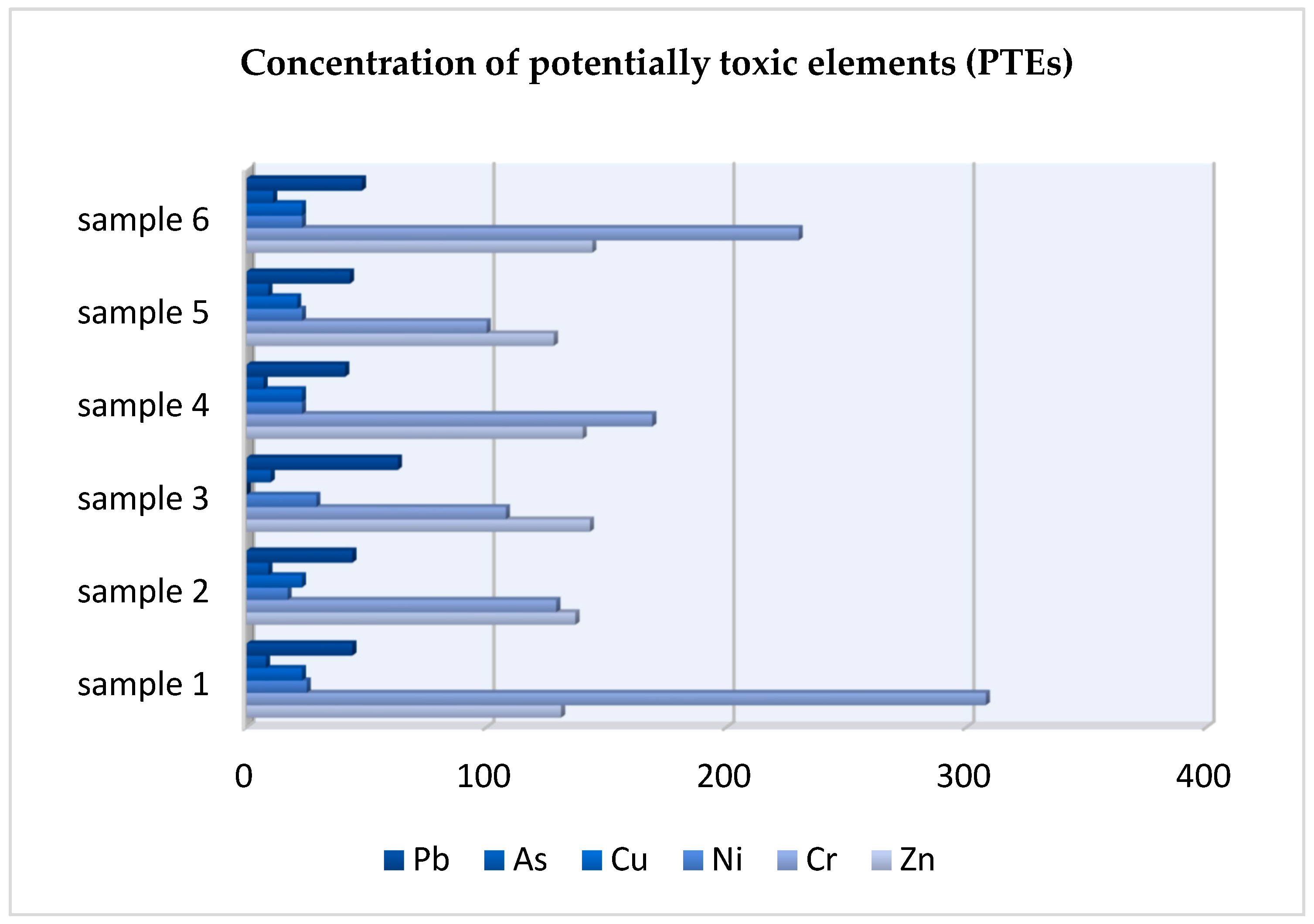 Engproc 116 00008 g003