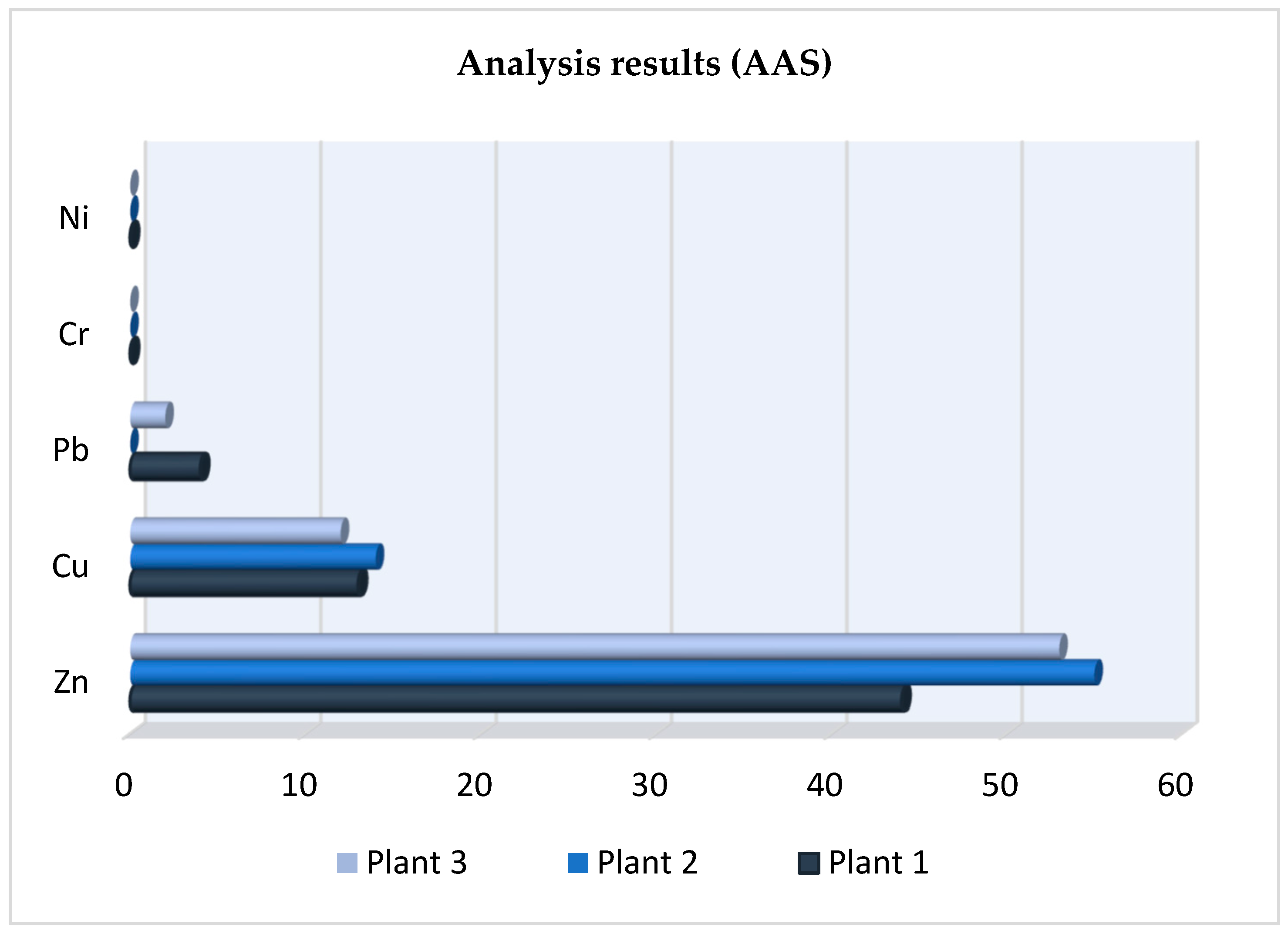 Engproc 116 00008 g004