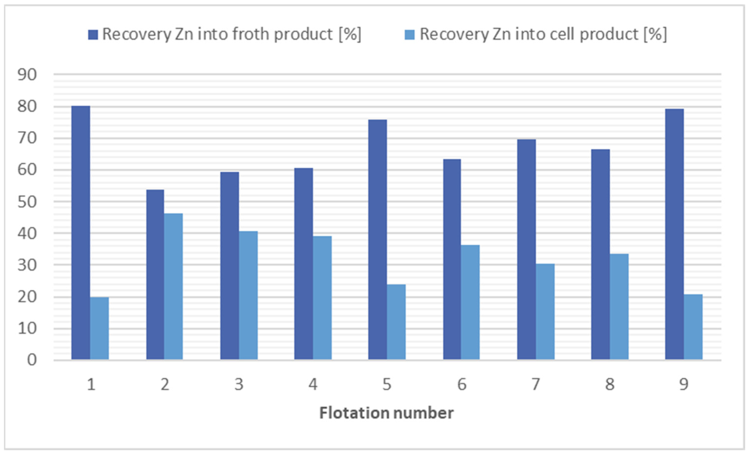 Engproc 116 00010 g001
