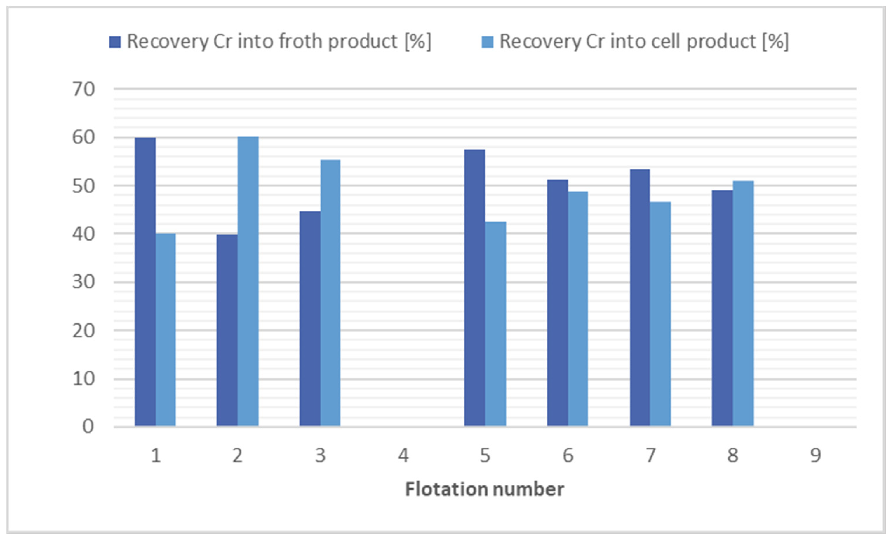 Engproc 116 00010 g002