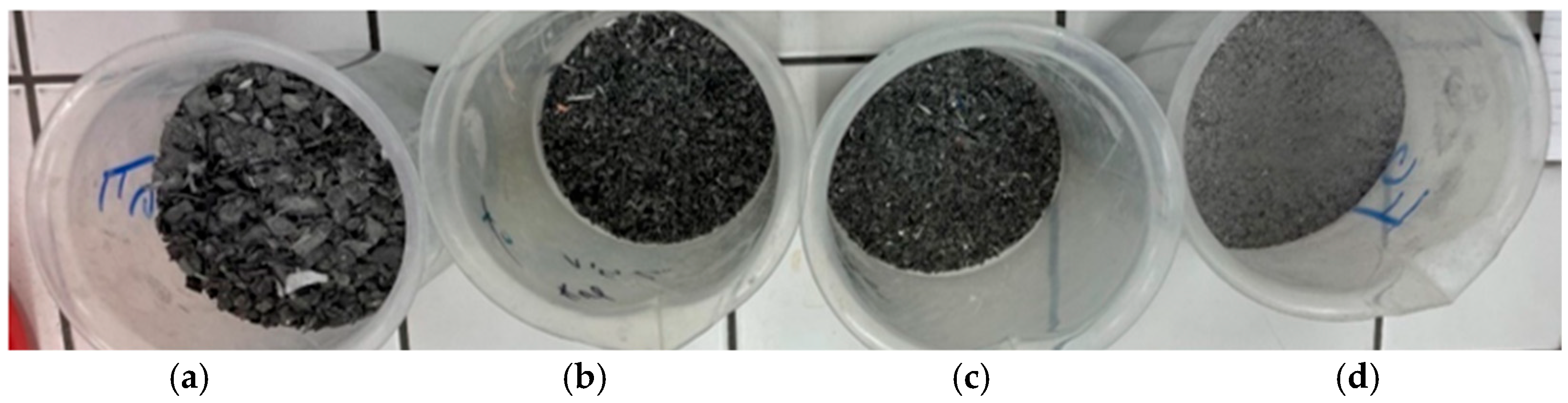 Engproc 116 00021 g002