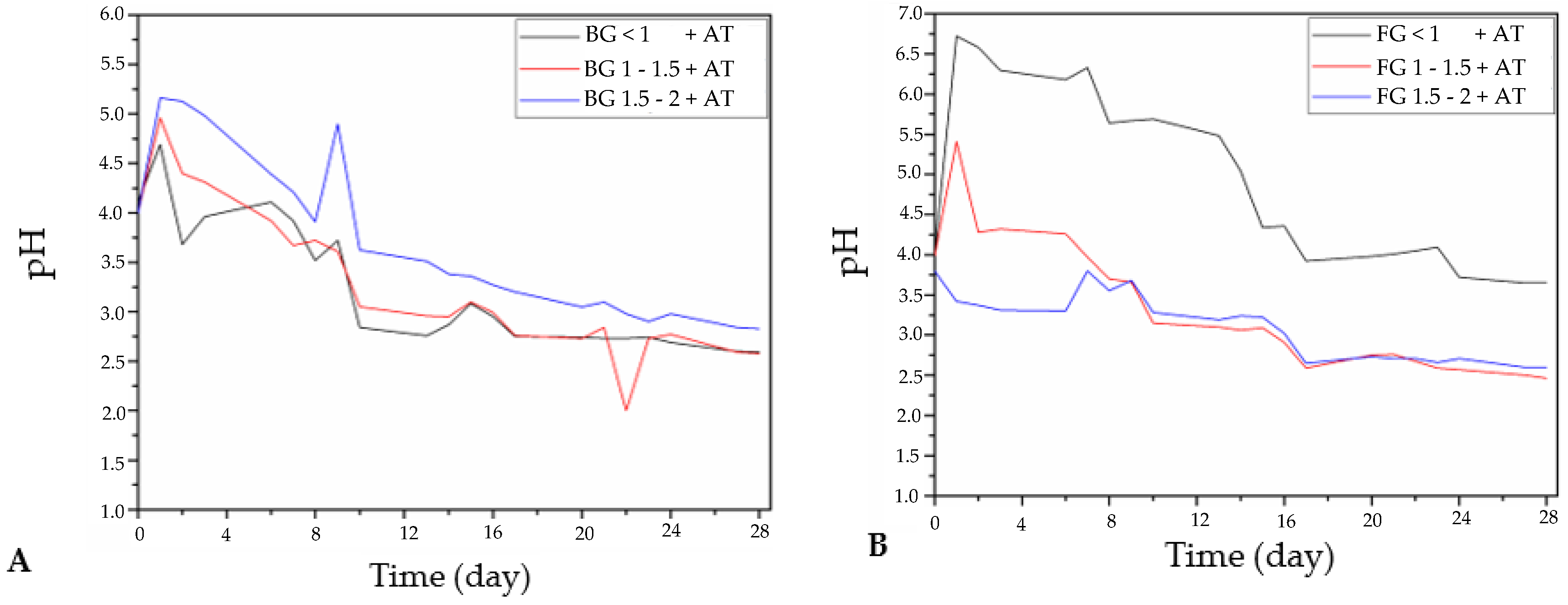 Engproc 116 00021 g004