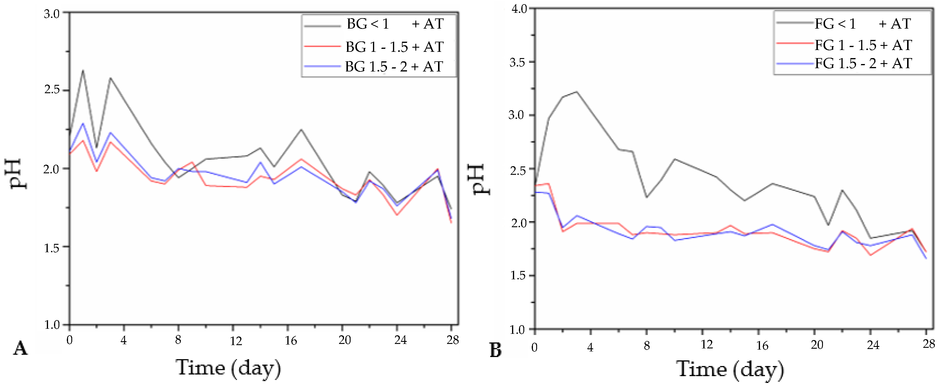 Engproc 116 00021 g005