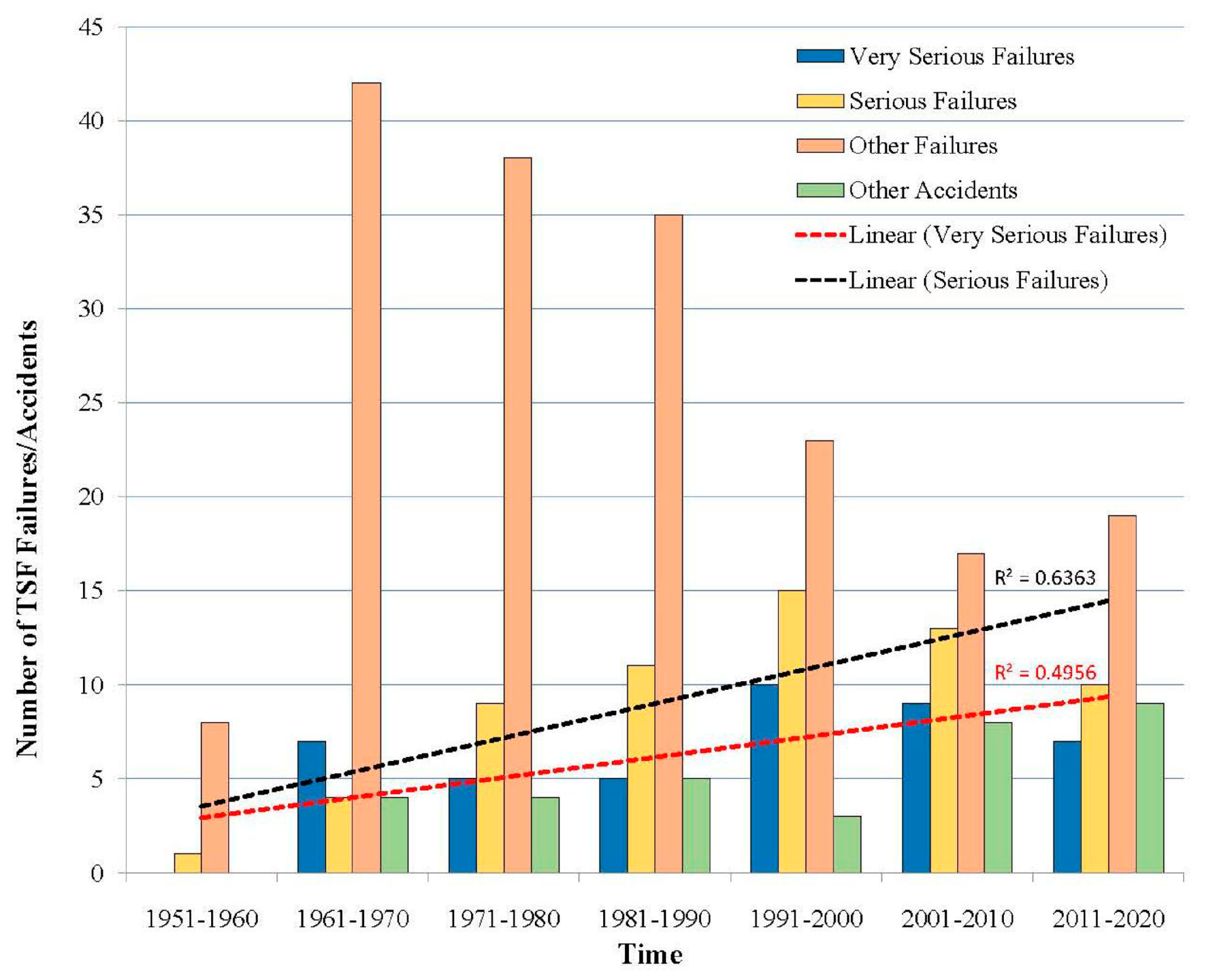 Engproc 116 00022 g0a1