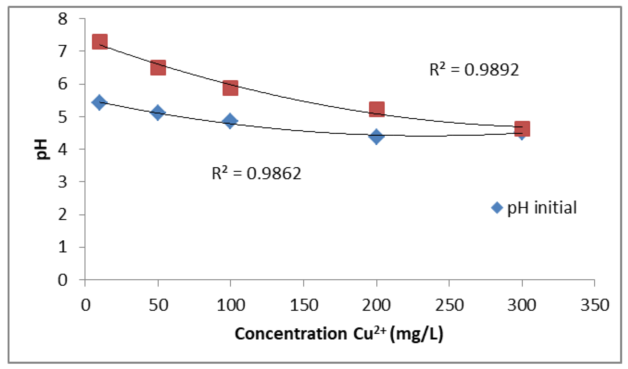 Engproc 116 00024 g003 Engproc 116 00024 g003