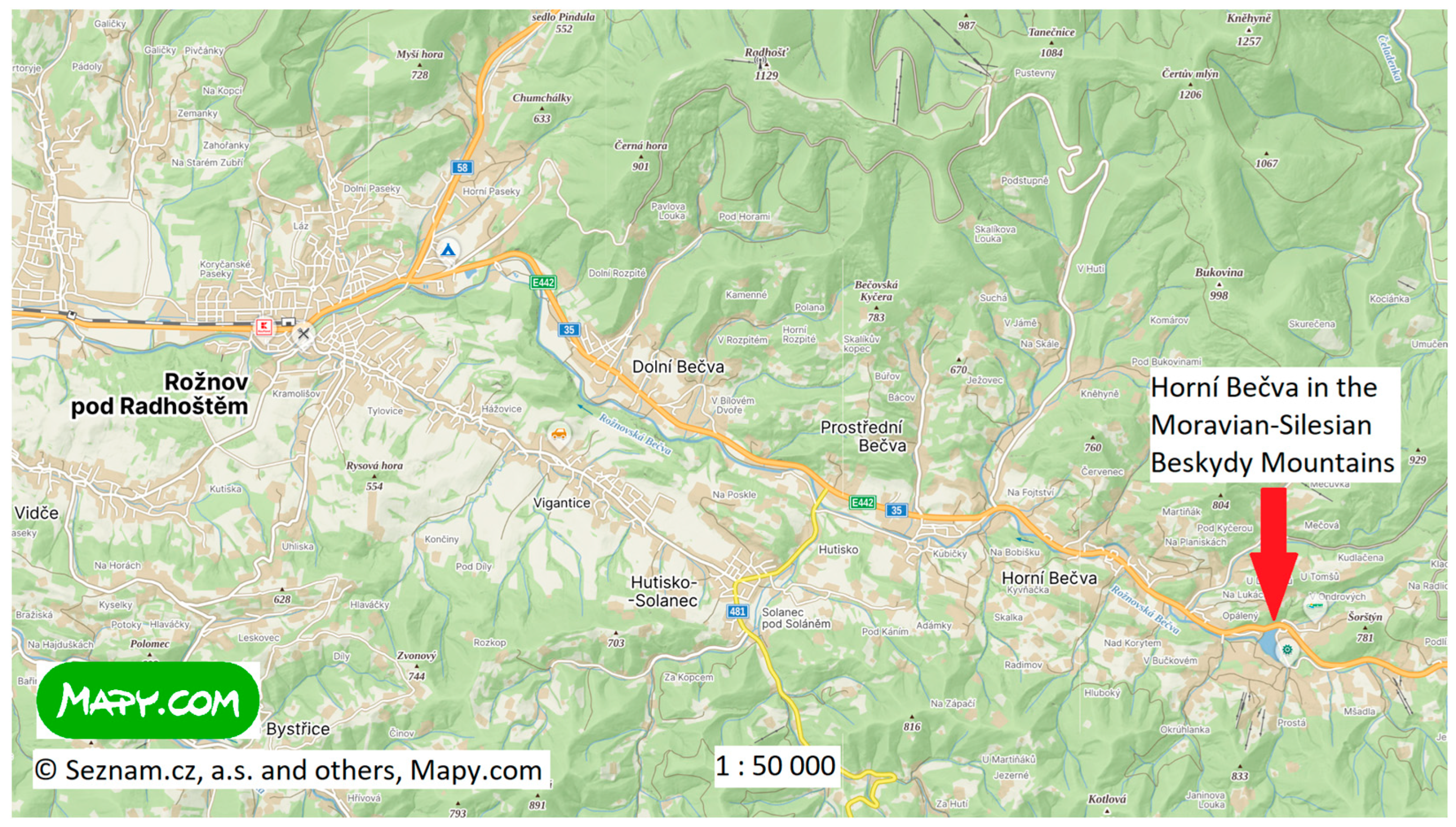 Engproc 116 00032 g001