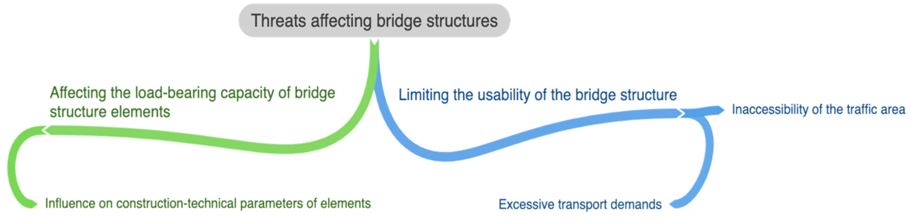 Engproc 116 00033 g003 Engproc 116 00033 g003