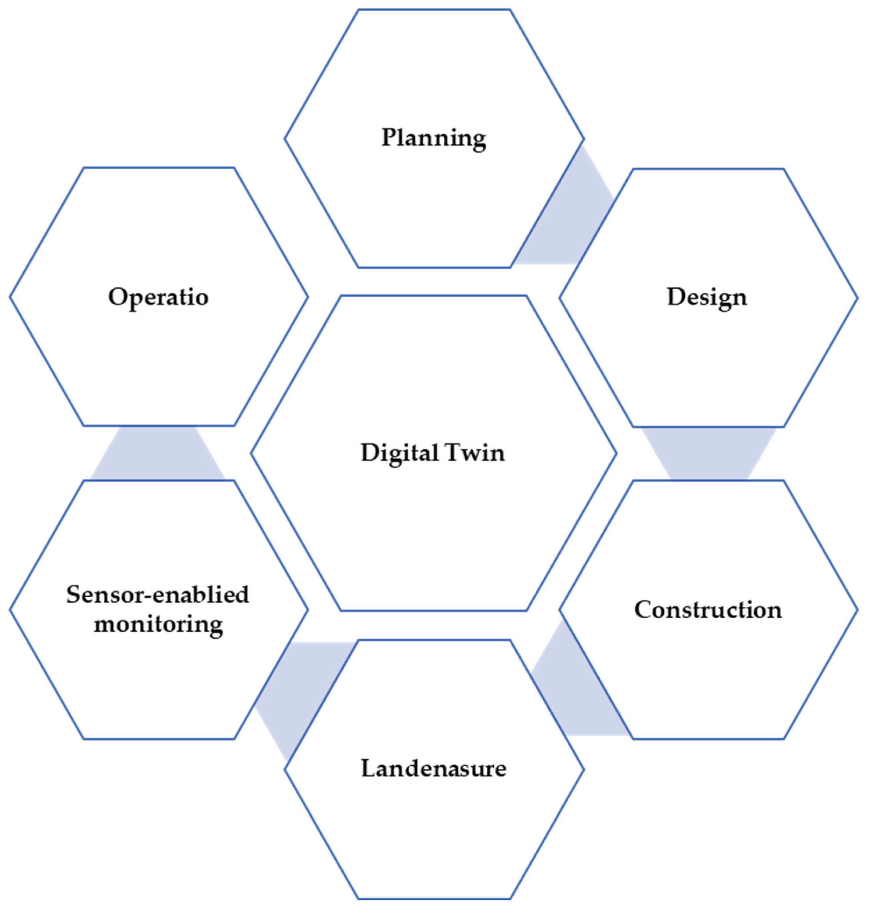 Engproc 116 00039 g002