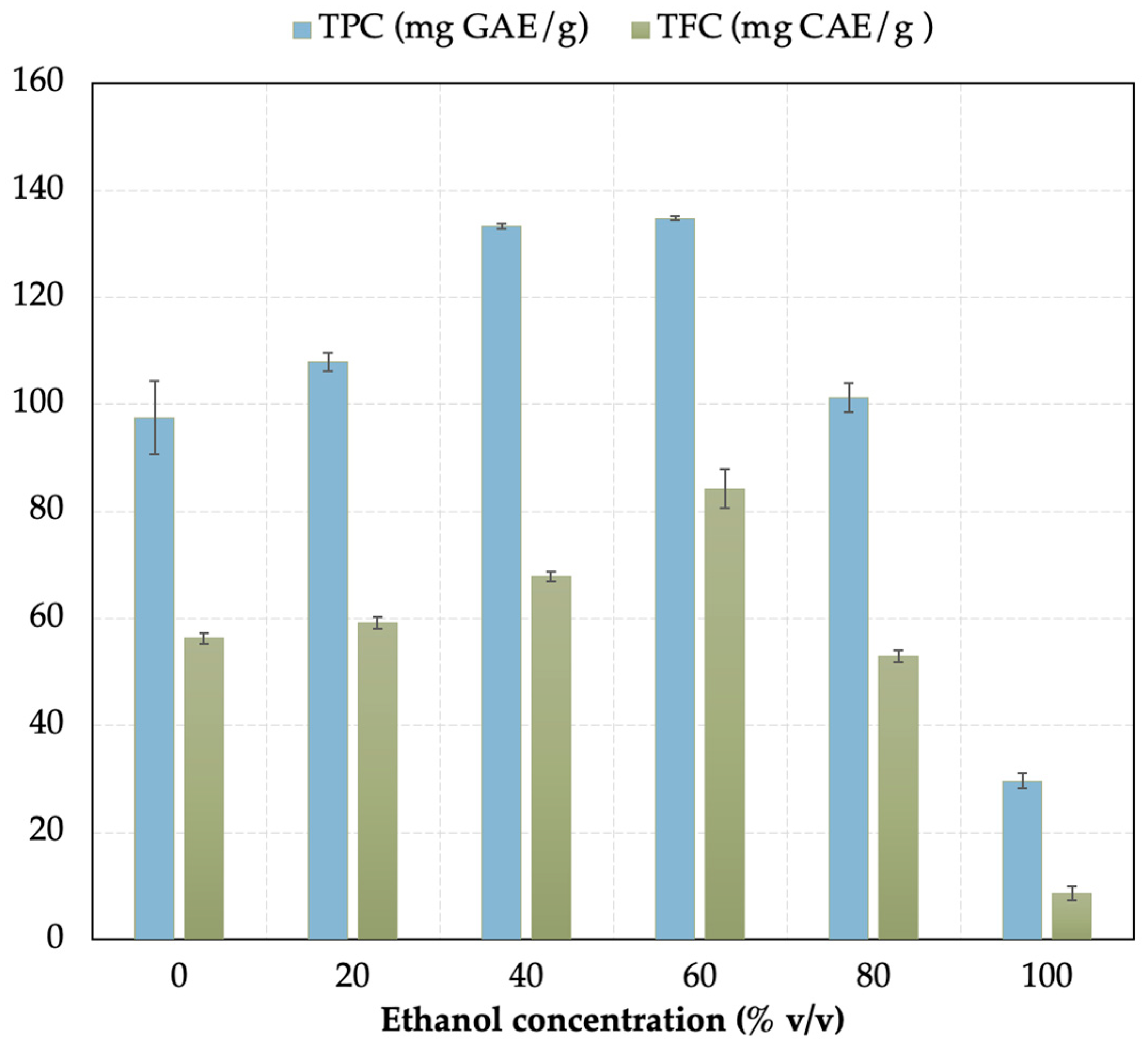 Engproc 117 00002 g002