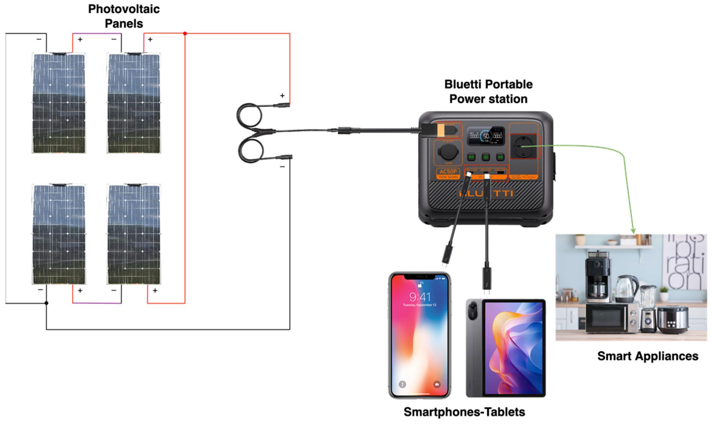 Engproc 117 00003 g003