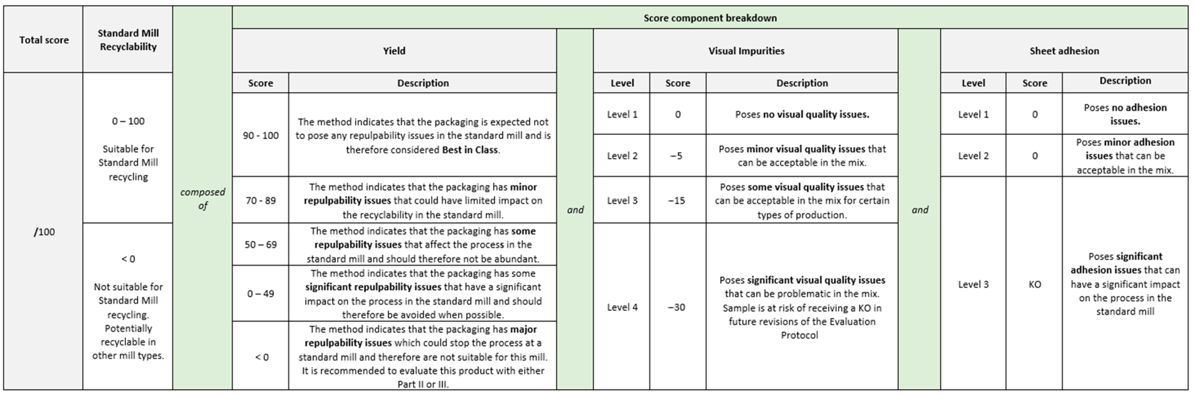 Engproc 117 00005 g001