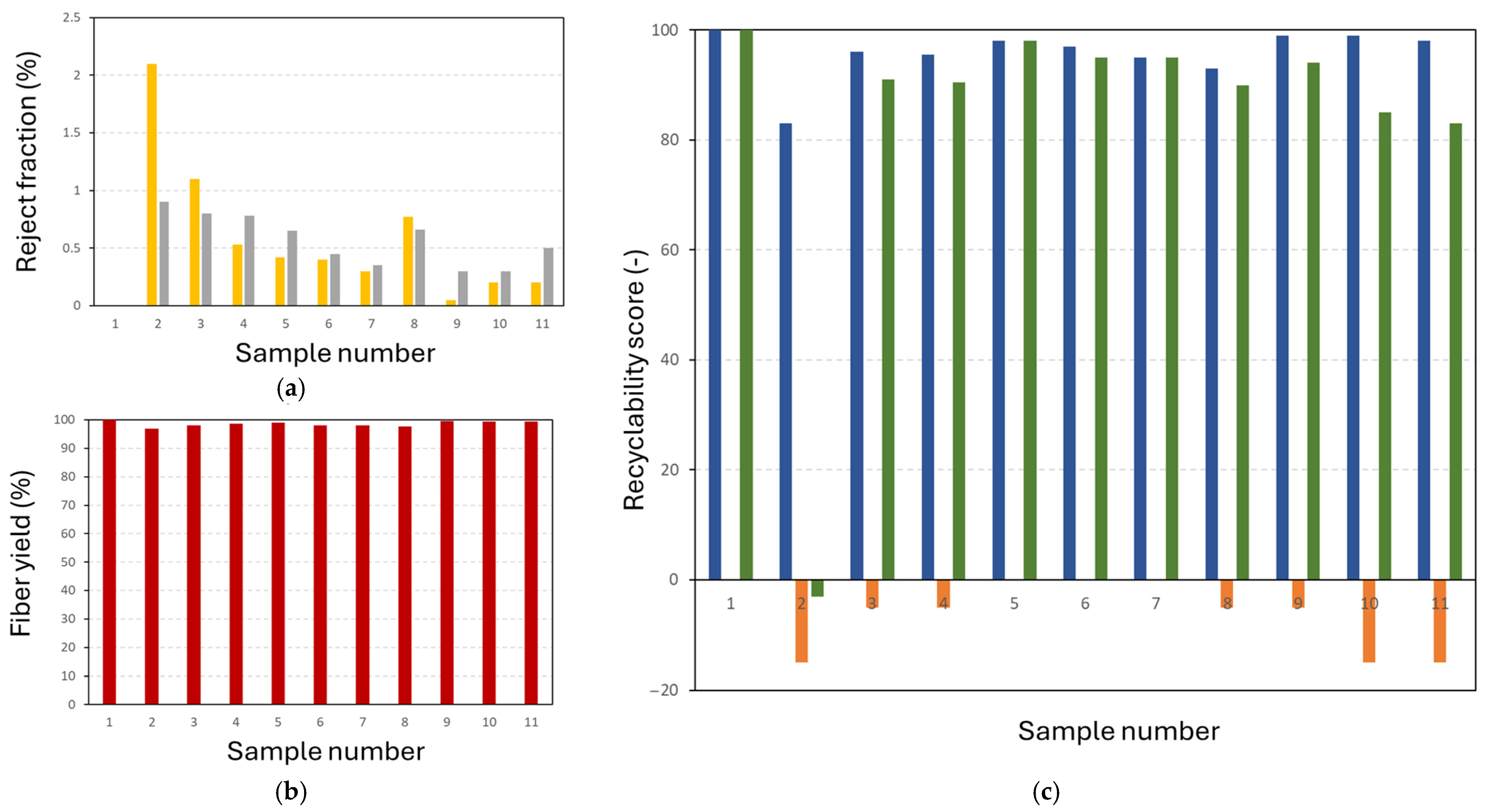 Engproc 117 00005 g005