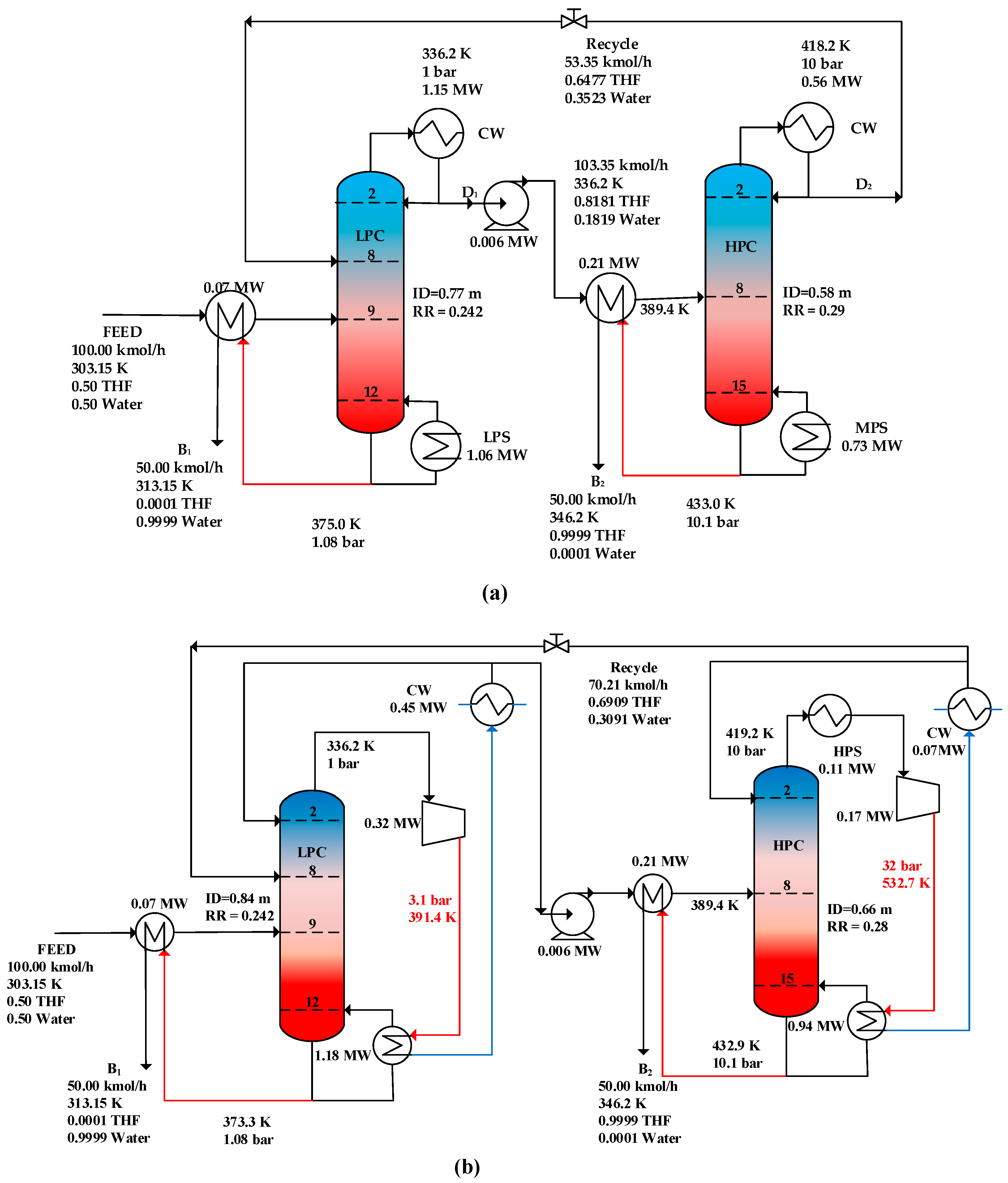 Engproc 117 00006 g001