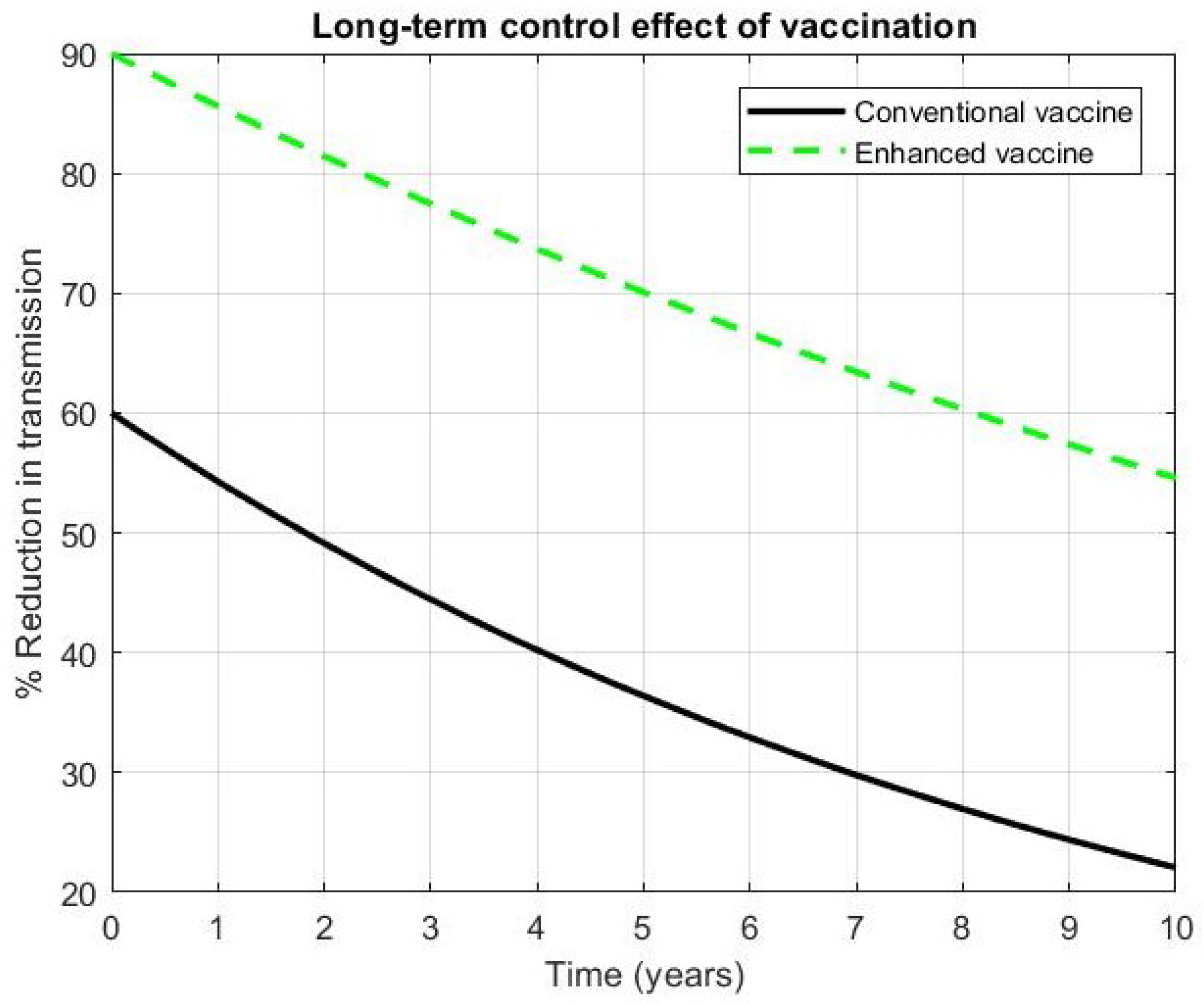 Engproc 117 00007 g001