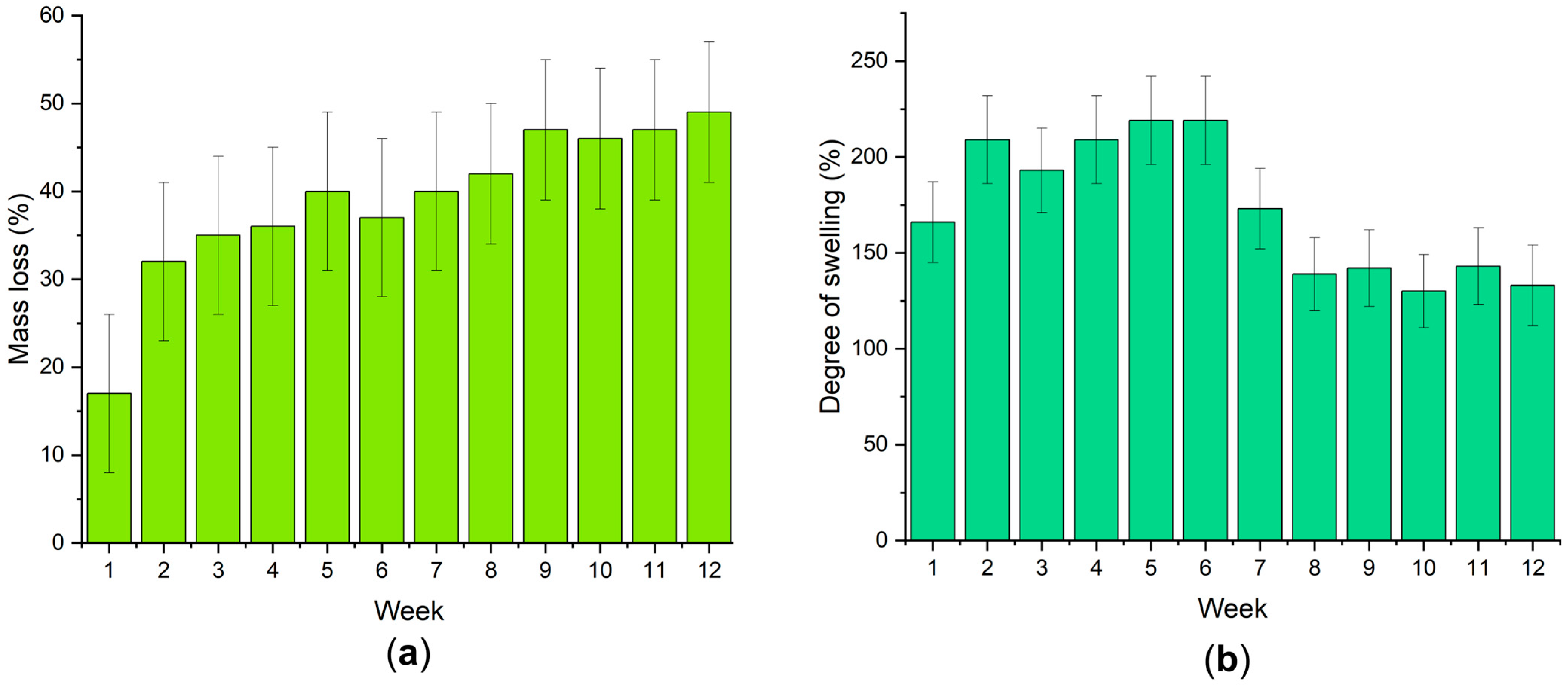 Engproc 117 00011 g002 Engproc 117 00011 g002