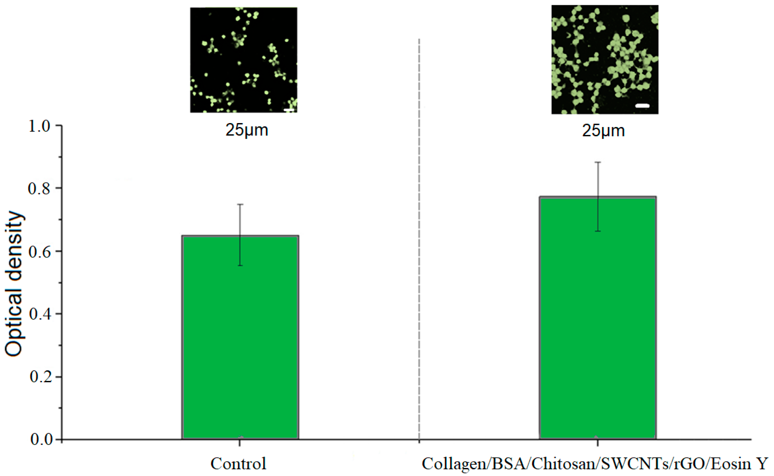 Engproc 117 00011 g004 Engproc 117 00011 g004