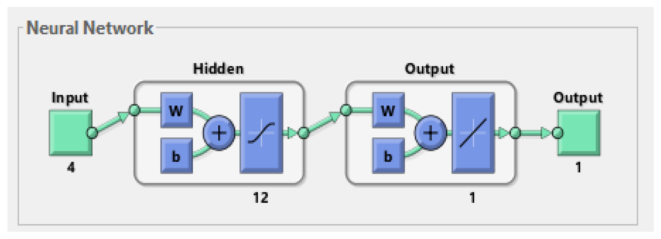 Engproc 117 00012 g003 Engproc 117 00012 g003