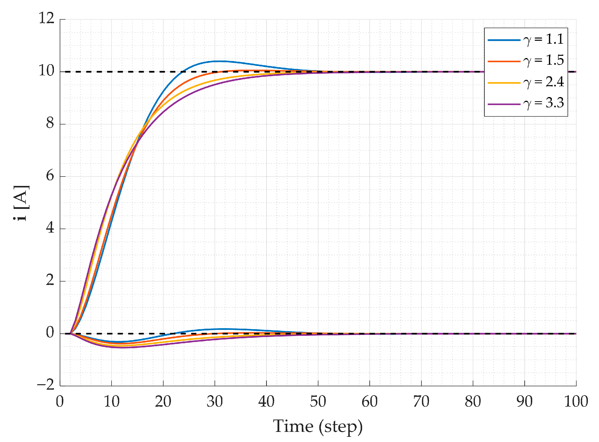 Engproc 117 00014 g003