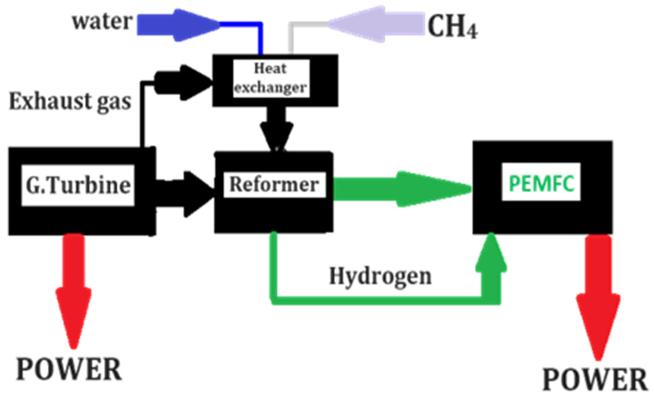 Engproc 117 00015 g002