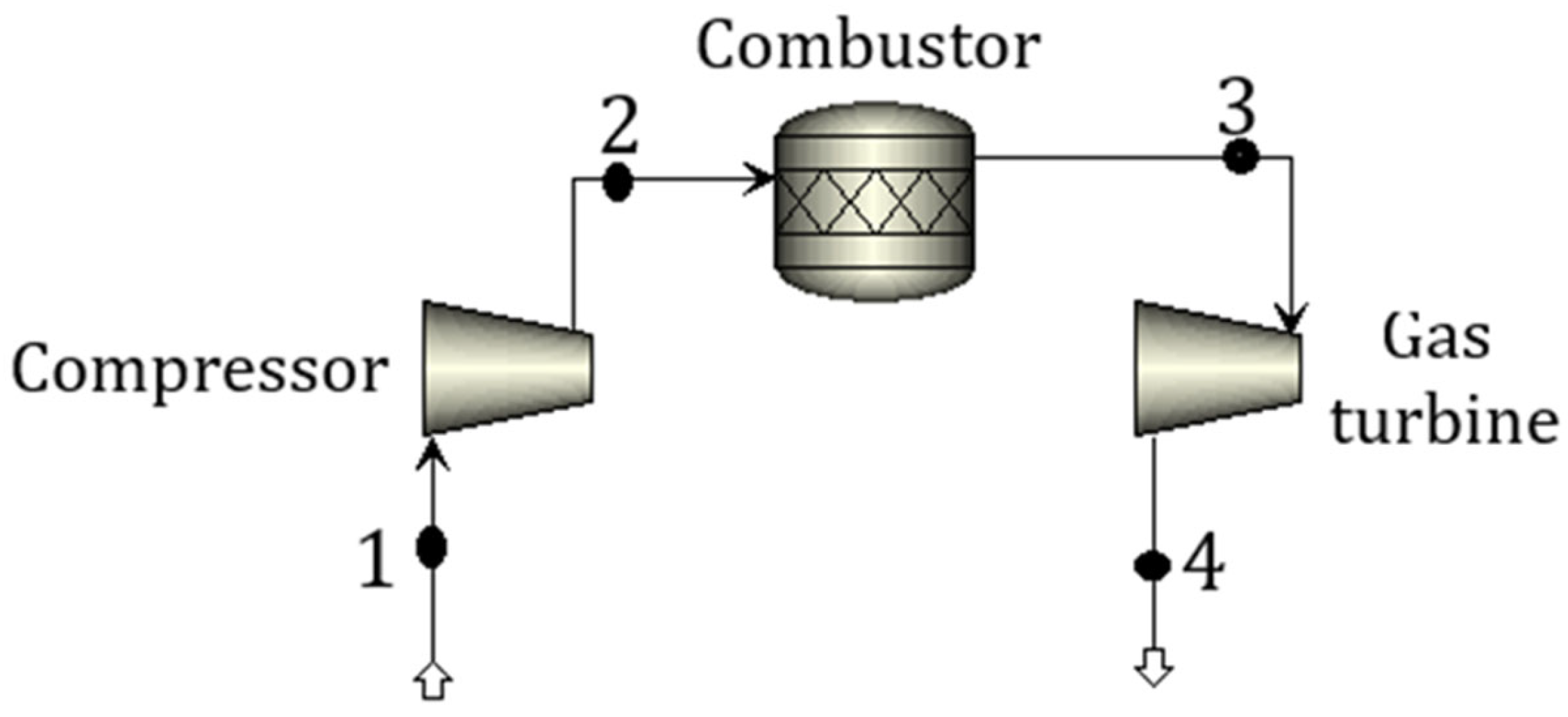 Engproc 117 00015 g003