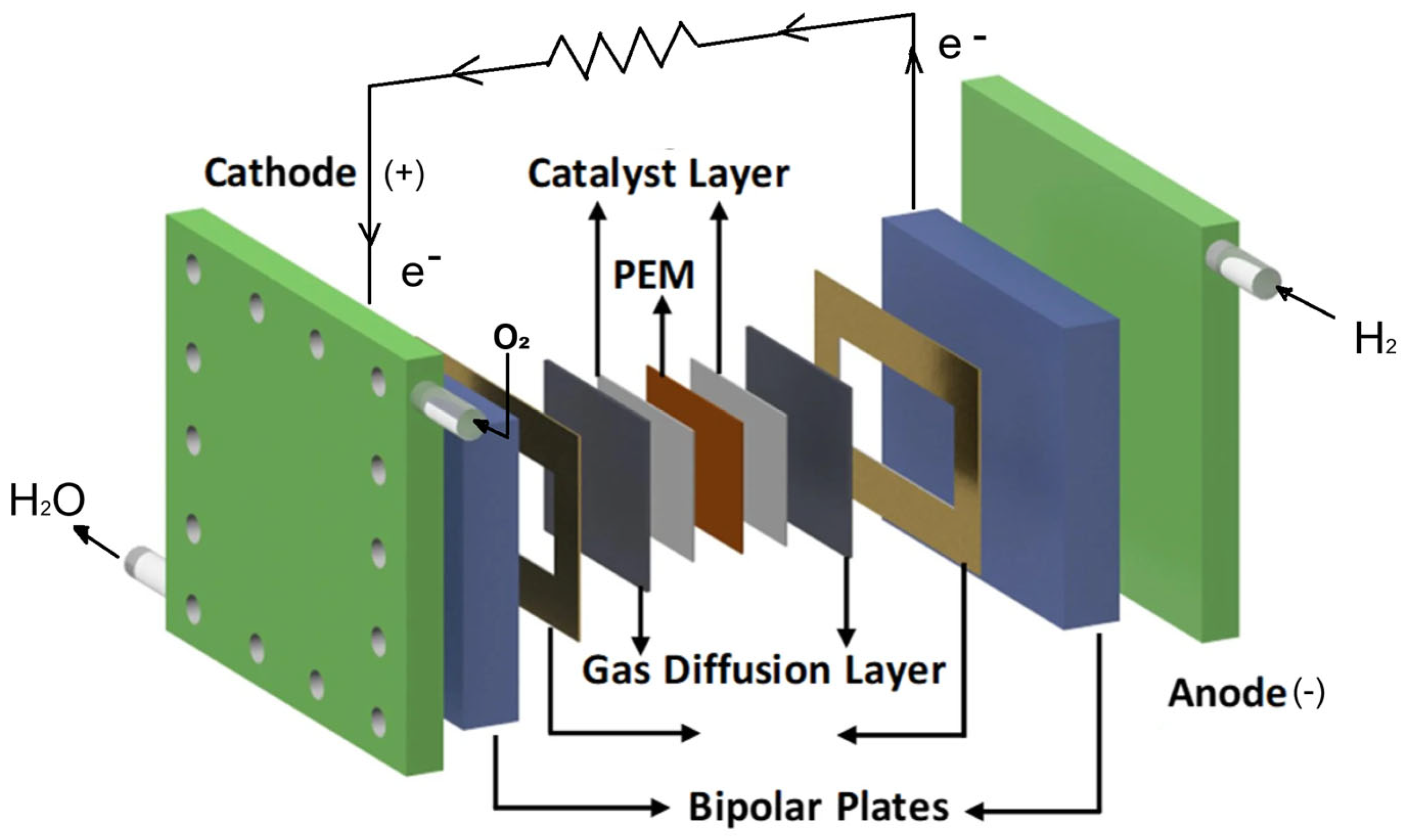 Engproc 117 00015 g004