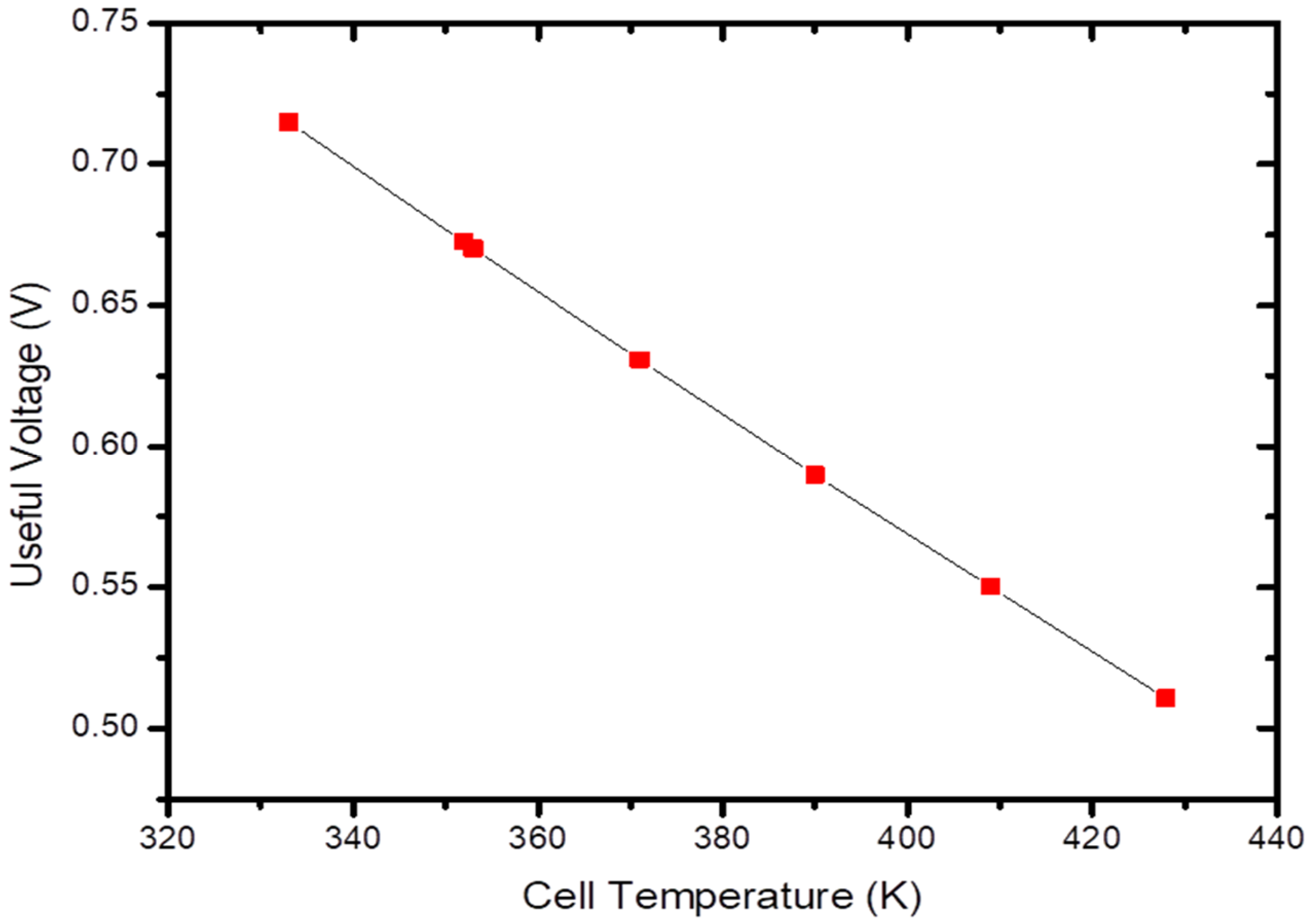 Engproc 117 00015 g009
