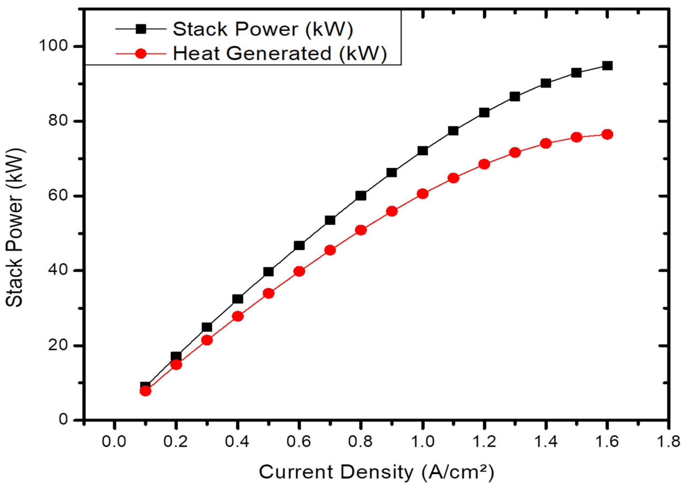Engproc 117 00015 g011