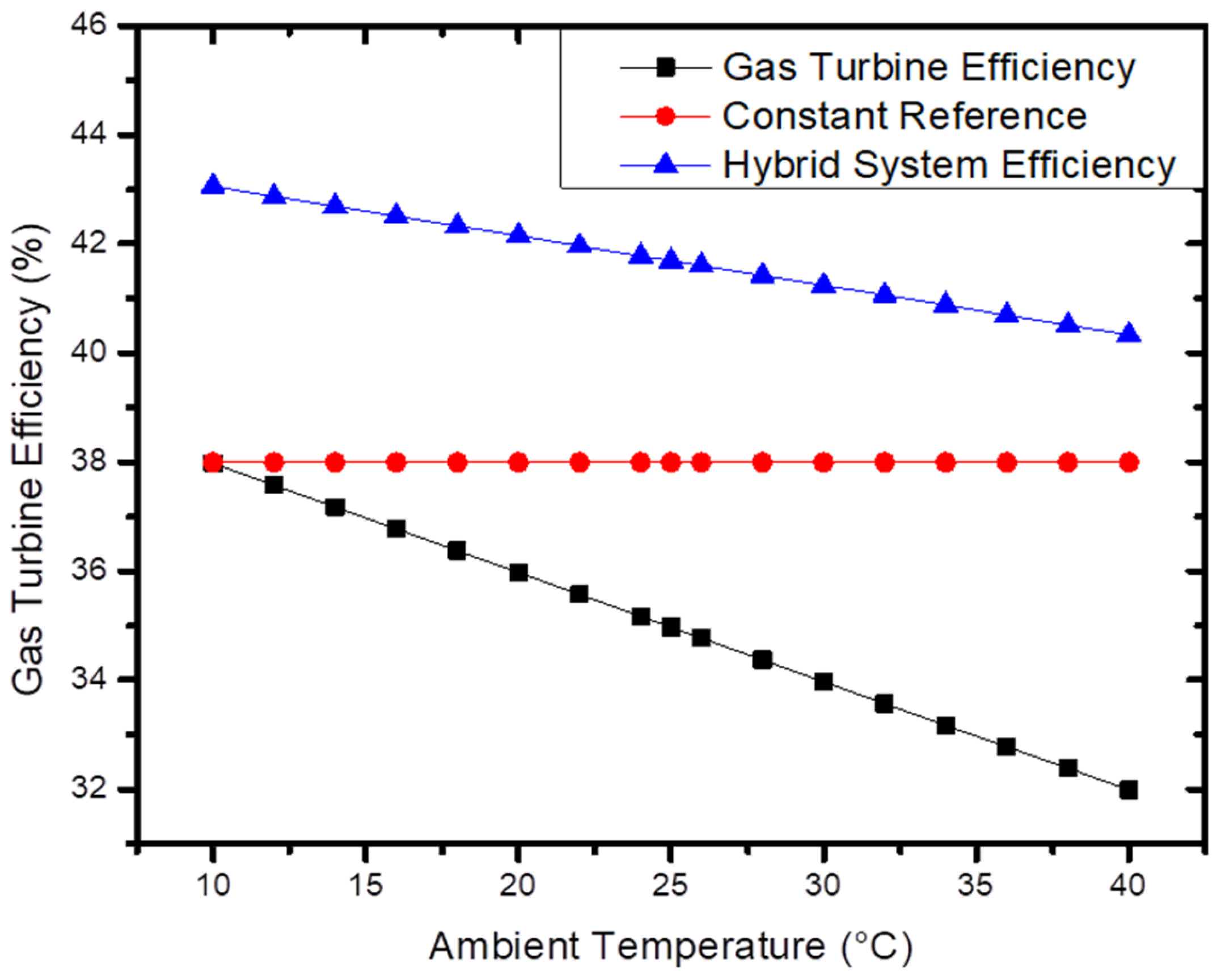 Engproc 117 00015 g013