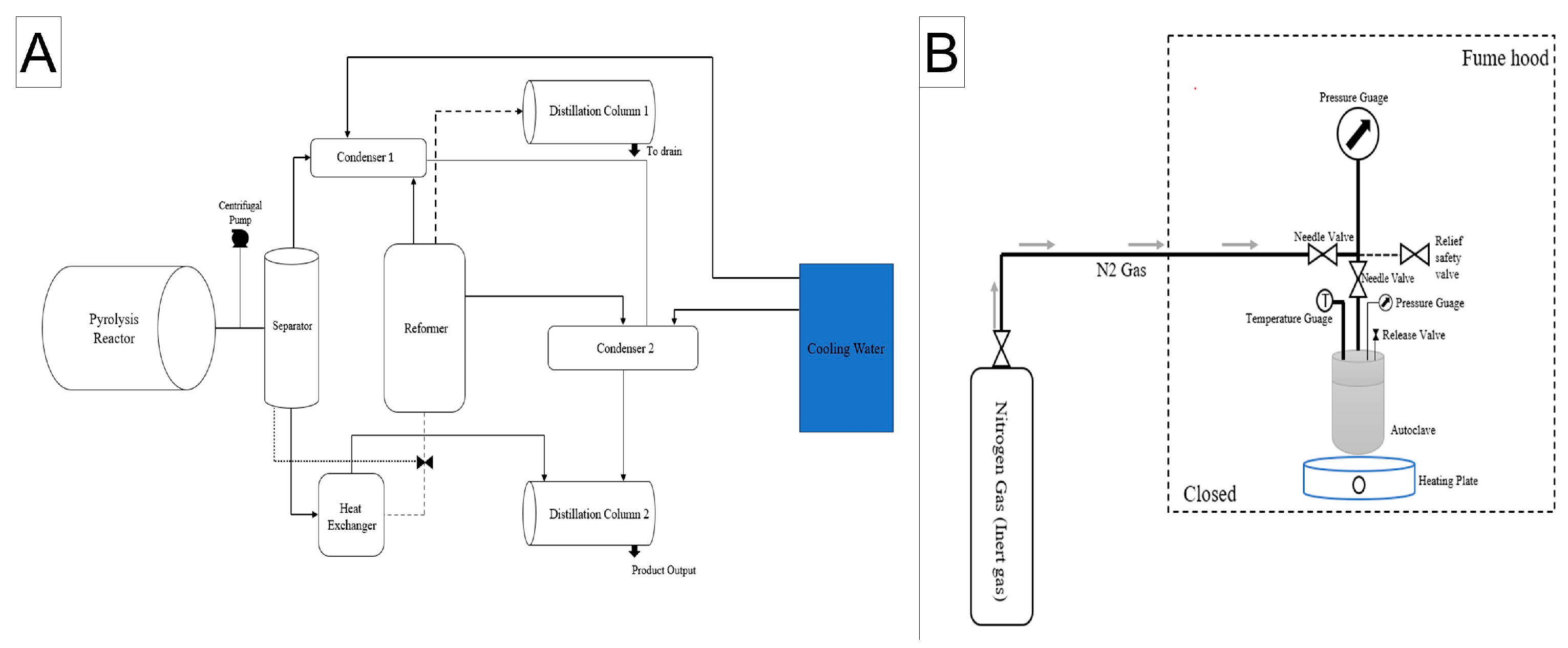 Engproc 117 00016 g002