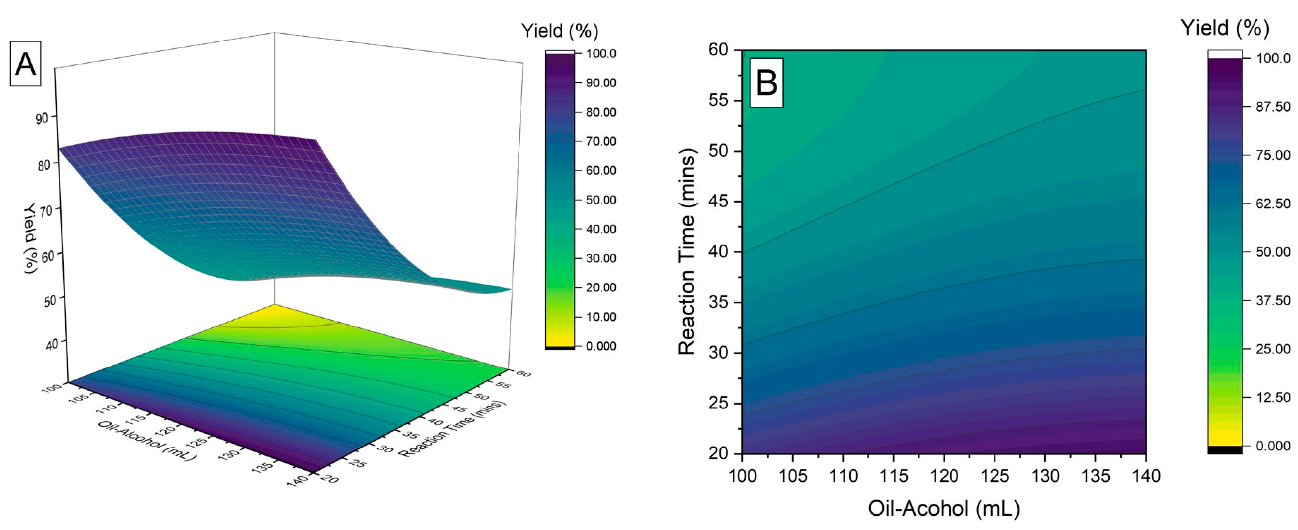 Engproc 117 00016 g003